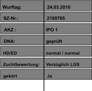 Wurftag:                    24.03.2010 SZ-Nr.:                      2199765                     AKZ :                       IPO 1                     DNA:                        geprft                          HD/ED                      normal / normal Zuchtbewertung:     Vorzglich LGS  gekrt                       Ja