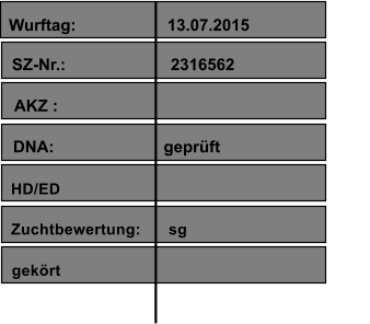 Wurftag:                    13.07.2015                   SZ-Nr.:                       2316562                            AKZ :                                            DNA:                        geprft                                    HD/ED                       Zuchtbewertung:      sg       gekrt